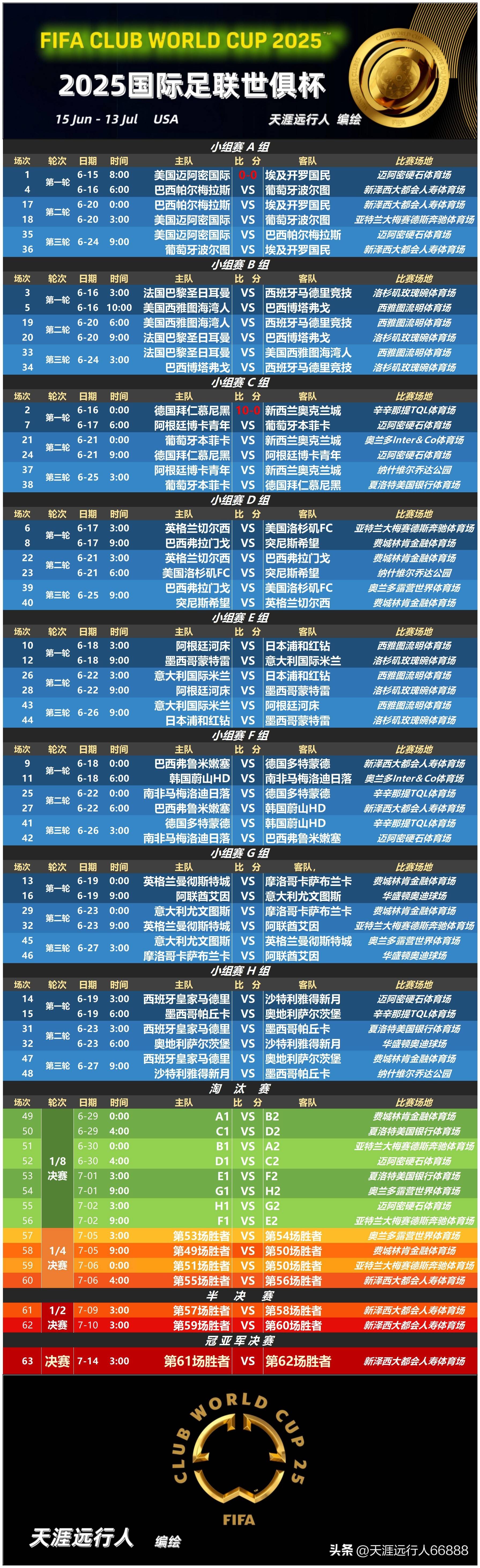 包含太狠了！转会期国际米兰备战中超冲刺阶段上海久事调整名单以备足总杯，国际比赛日布鲁克林篮网备战中超的词条