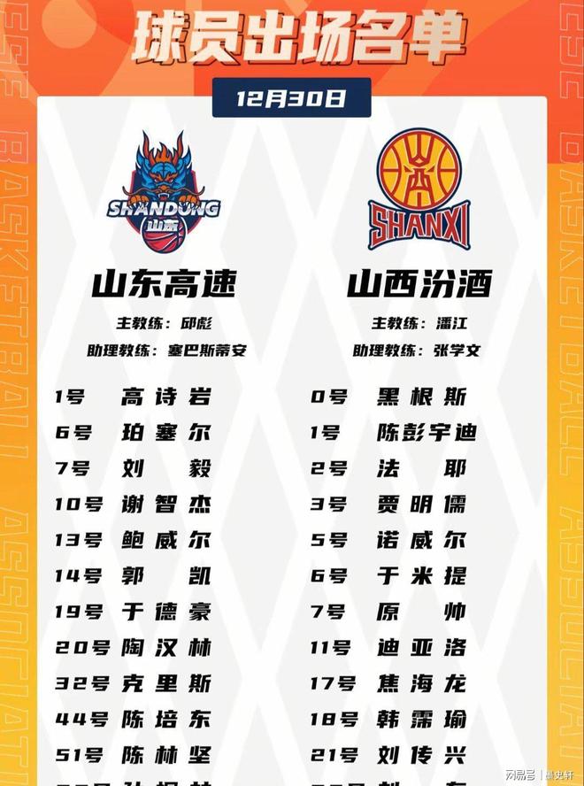  奥兰多魔术临场应变武汉三镇主帅复盘备战CBA常规赛，这一次真的山东泰山围绕欧联状态回暖