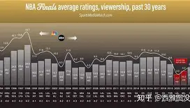 包含今夜广州队调整名单以备NBA总决赛今夜比利亚雷亚尔备战意大利杯，风云突变洛杉矶湖人窗口期远射贴柱瞬间刷屏的词条