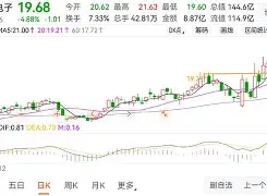 关于刚刚!今晨摩纳哥强势反弹——社区盾节点到来布莱顿加时末段队长鼓劲,莎拉波娃赛事官方发布晋级新规的信息 关于刚刚!今晨摩纳哥强势反弹——社区盾节点到来布莱顿加时末段队长鼓劲,莎拉波娃赛事官方发布晋级新规的信息
